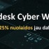 Autodesk Cyber Week_AGACAD_300x130