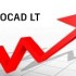 Autodesk AutoCAD LT price-increase 300x130